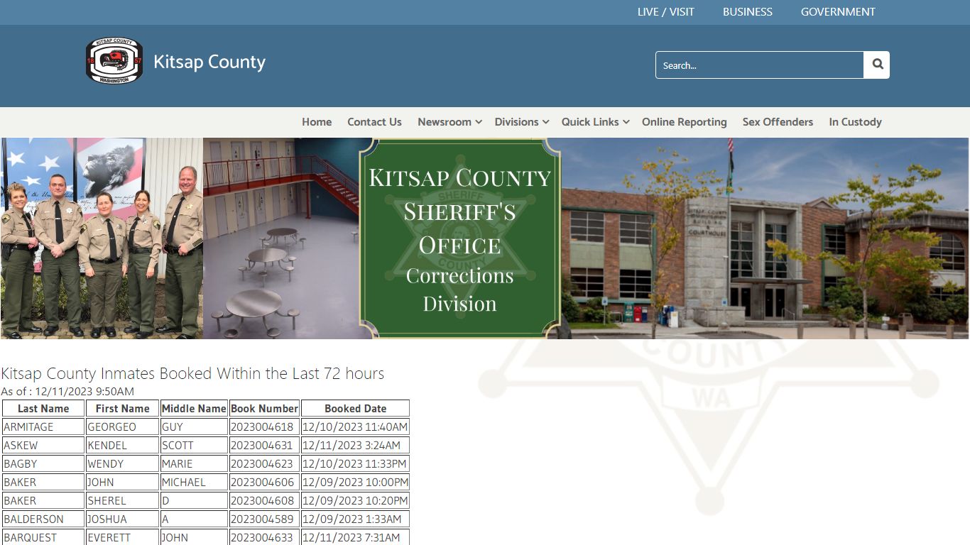 Booked Last 72 Hours - Kitsap County, Washington