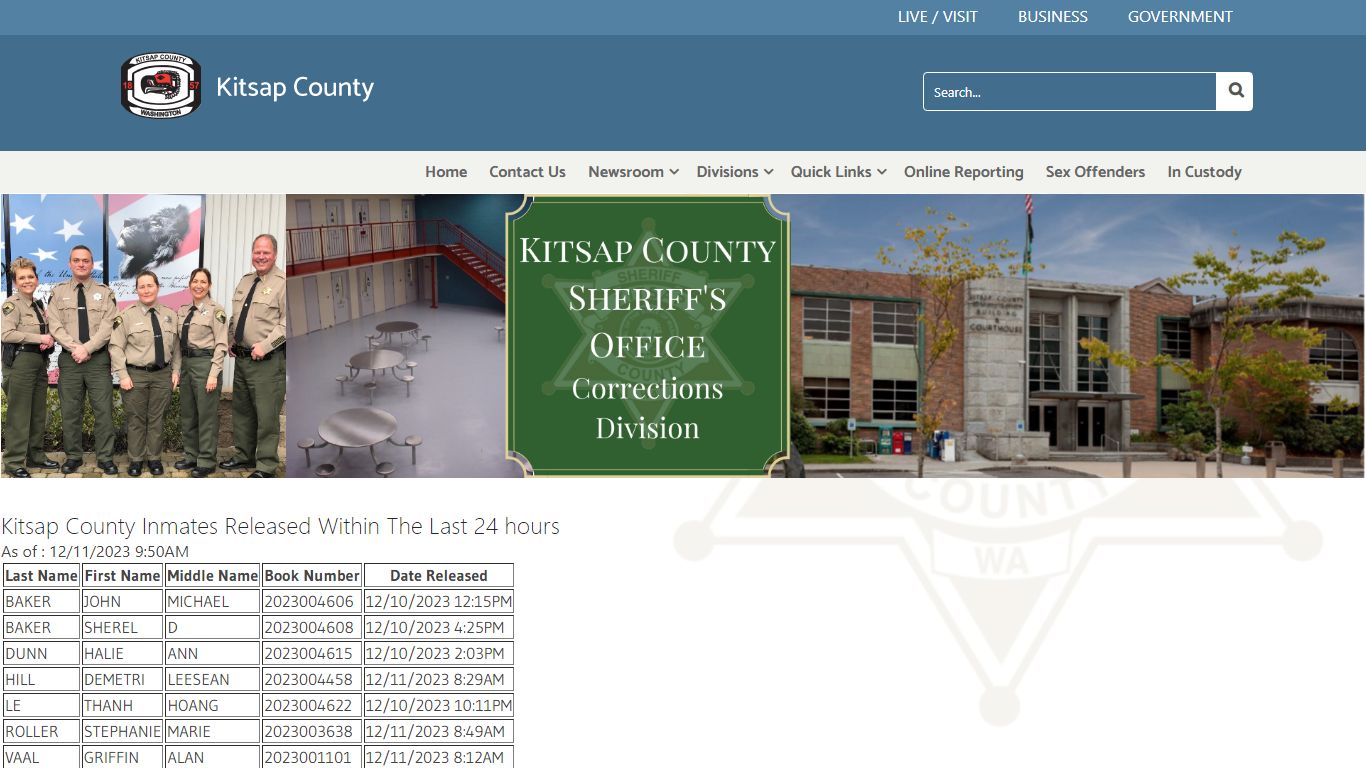 Kitsap County Inmates Released Within The Last 24 hours